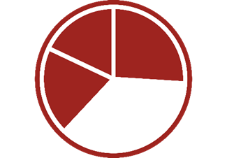 A red and white pie chart

AI-generated content may be incorrect.